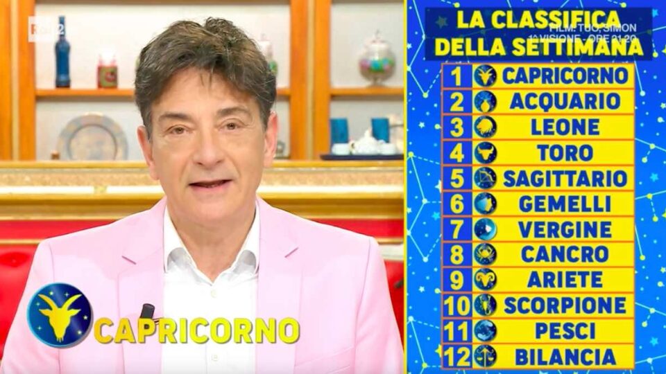 Oroscopo Paolo Fox settimana classifica dal 5 all'11 dicembre