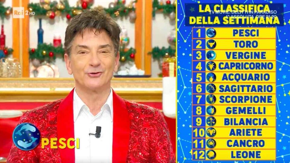 Oroscopo Paolo Fox settimana classifica dal