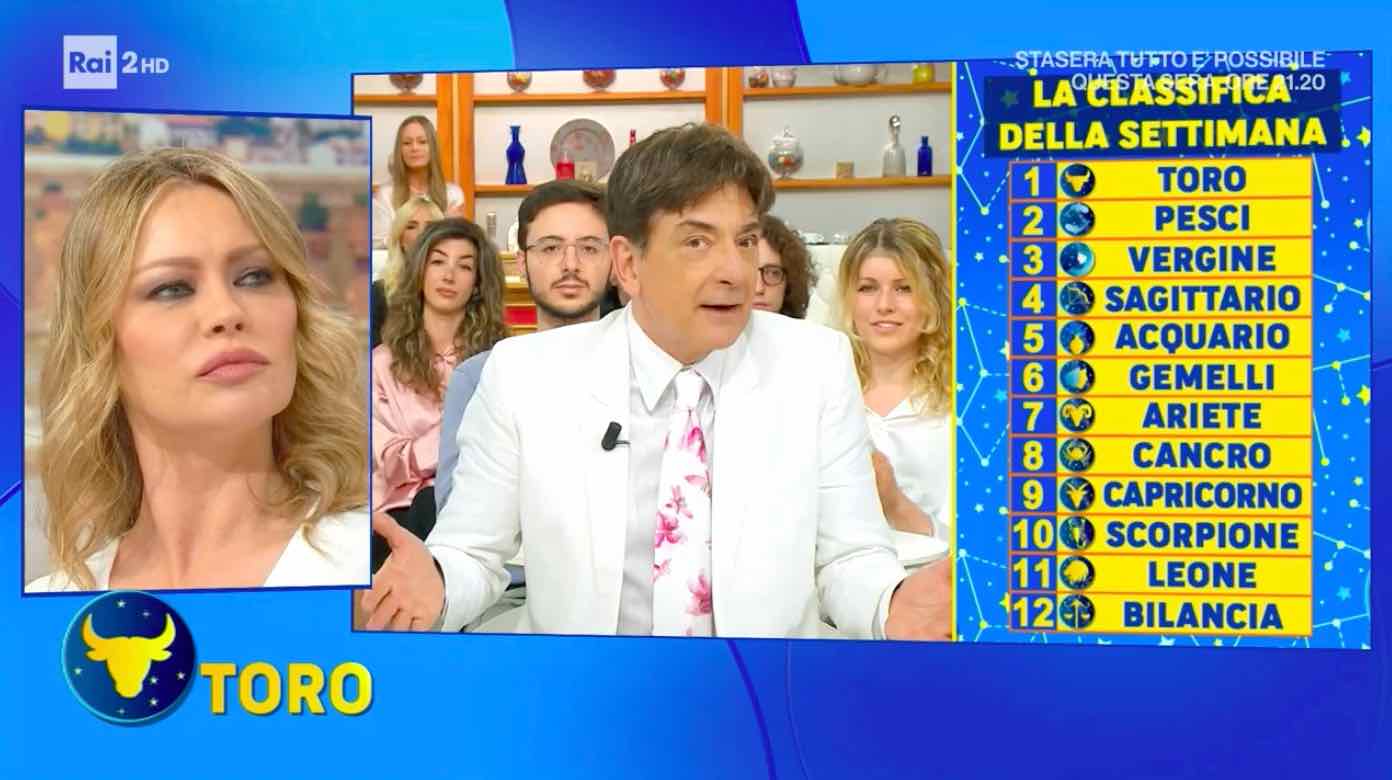 Oroscopo Paolo 