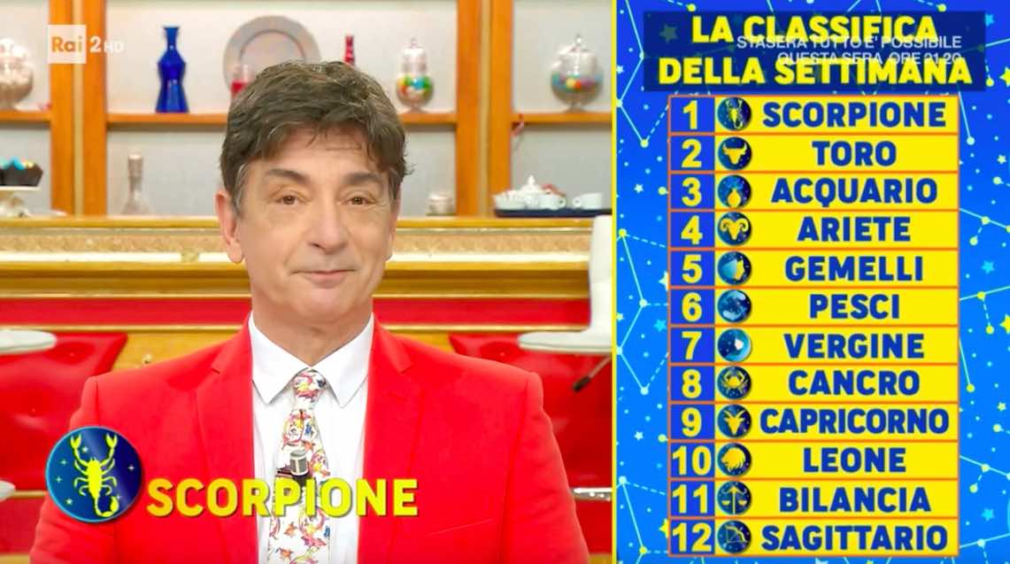 Oroscopo Paolo Fox settimana classifica dal 6 al 12 marzo