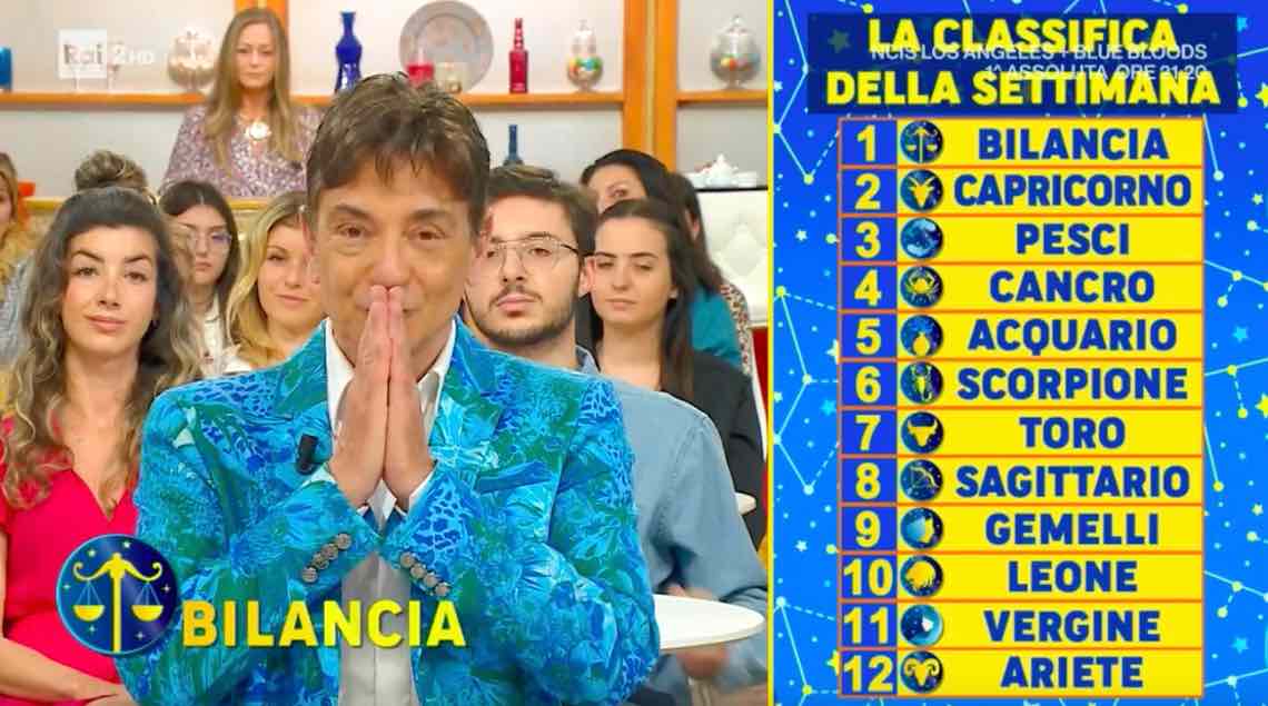 Oroscopo Paolo Fox: classifica dal 29 maggio al 4 giugno