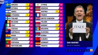 Eurovision 2023: San Marino dà ben 12 punti all'Italia