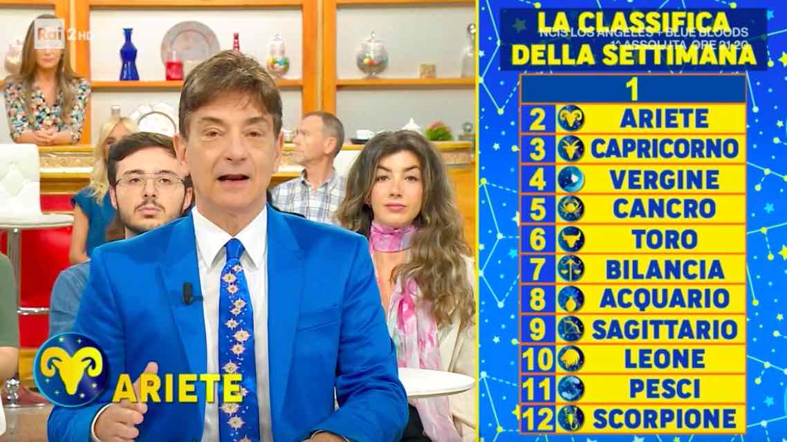 Oroscopo Paolo Fox settimana classifica dal 5 al 12 giugno