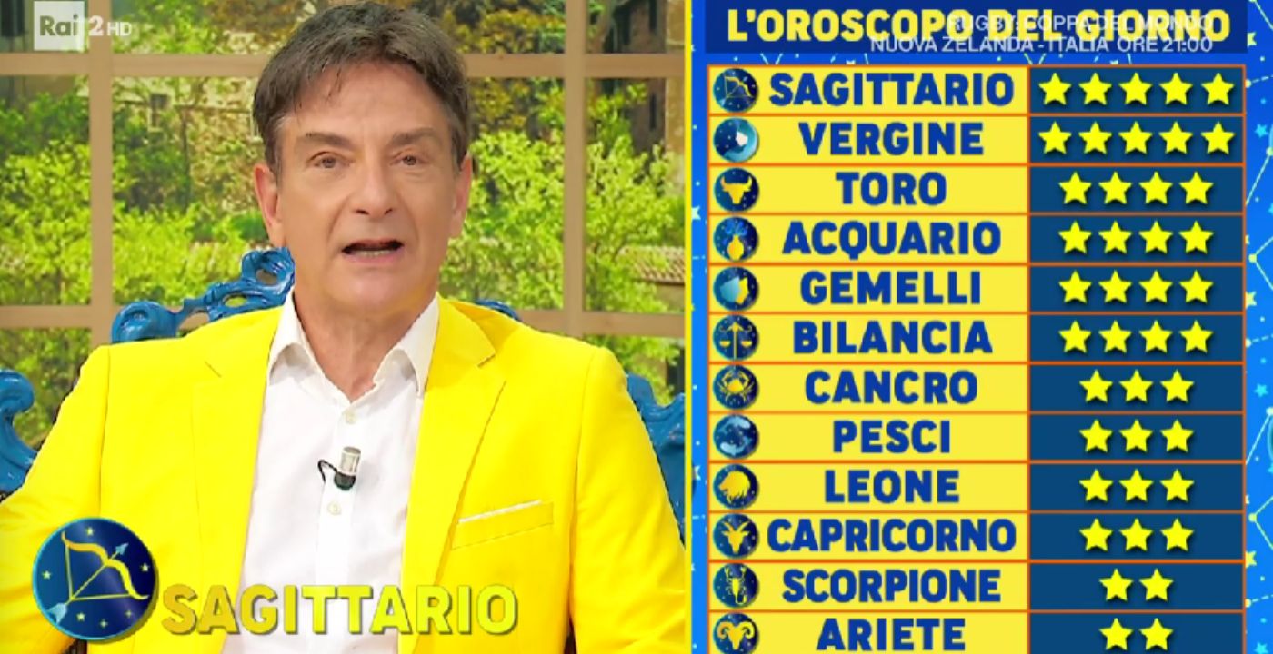 Oroscopo Paolo Fox del 29 settembre 2023: le previsioni del giorno Oroscopo Paolo Fox del 29 settembre 2023: le previsioni del giorno
