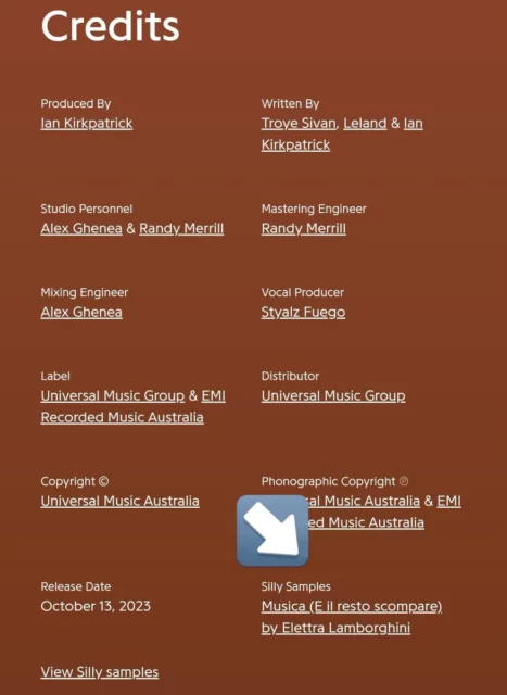 I crediti alla canzone di Elettra Lamborghini
