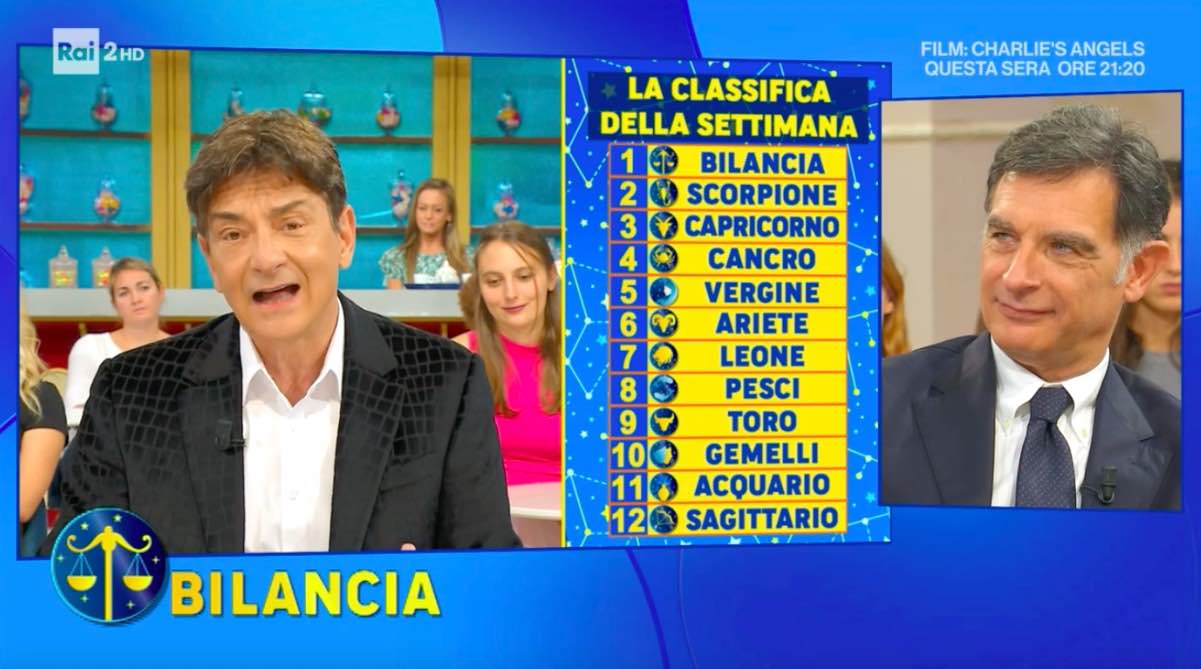 Oroscopo Paolo Fox settimana classifica dal 16 al 22 ottobre