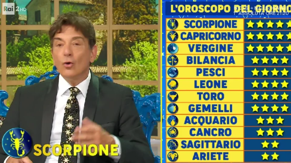 oroscopo paolo fox 20 ottobre 2023