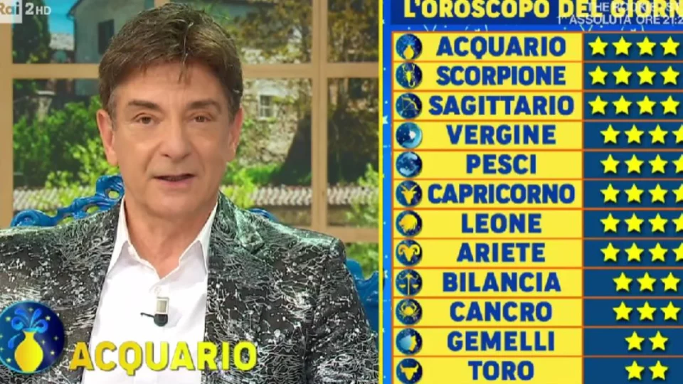 oroscopo paolo fox 17 novembre 2023