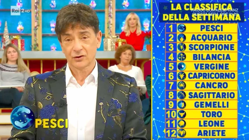 Oroscopo Paolo Fox