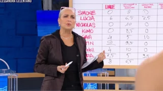 Alessandra Celentano, fioccano 0 nella nuova prova per i ballerini