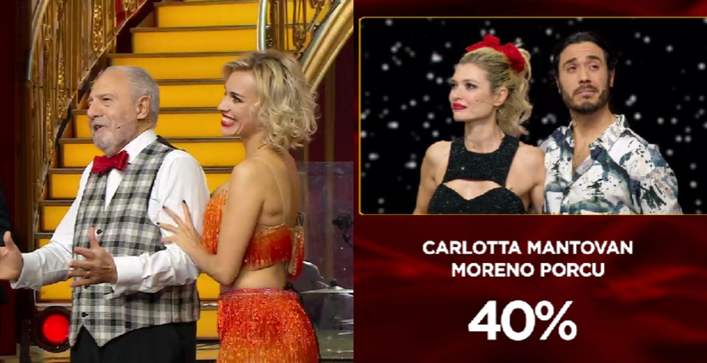 Ballando con le stelle, Antonio Caprarica si ritira e Carlotta Mantovan viene eliminata: la classifica della settima puntata