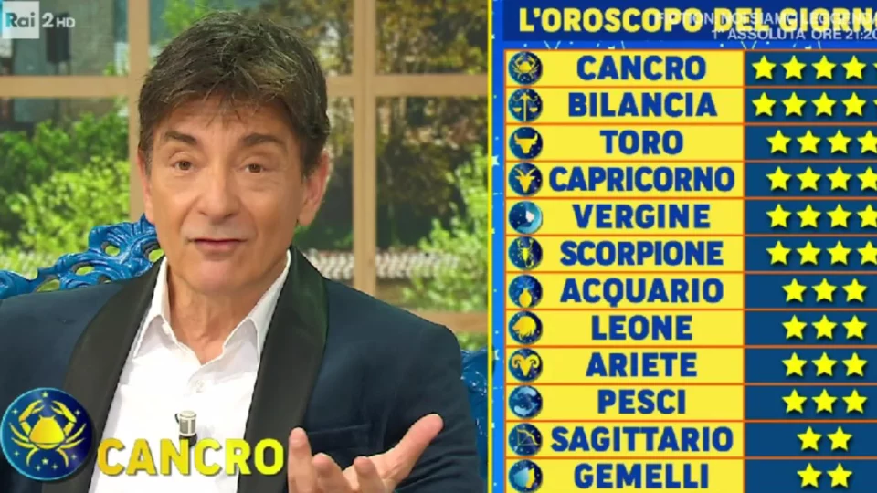 oroscopo paolo fox 6 dicembre 2023