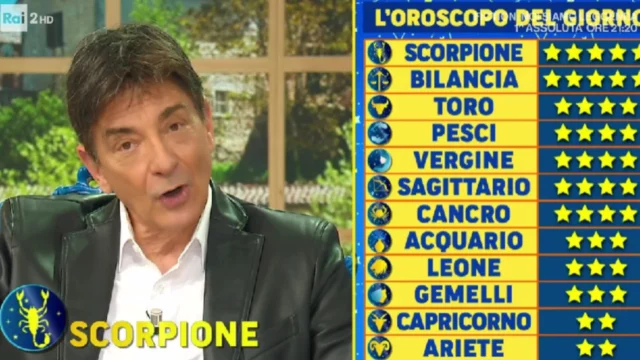oroscopo paolo fox 7 dicembre 2023