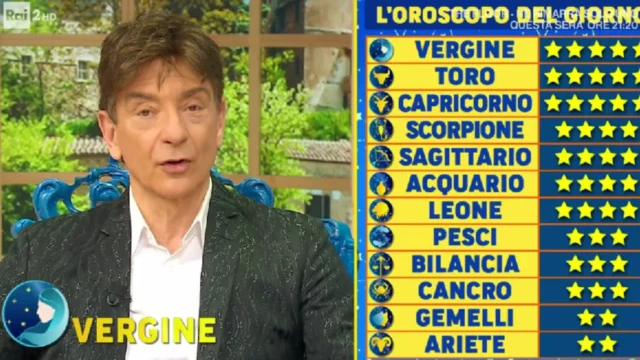 oroscopo paolo fox 30 gennaio 2024
