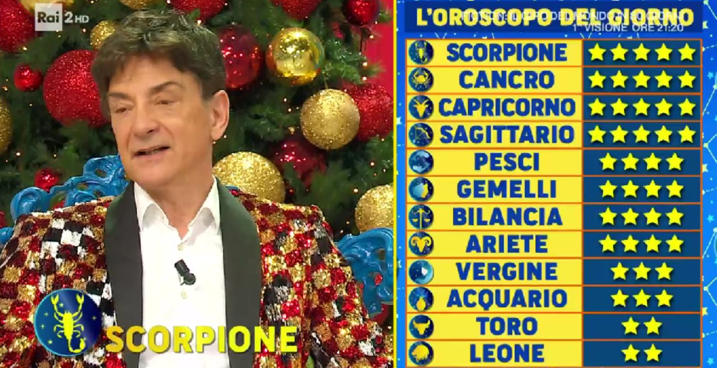 Oroscopo Paolo Fox del 5 gennaio 2024 lo Scorpione recupera in