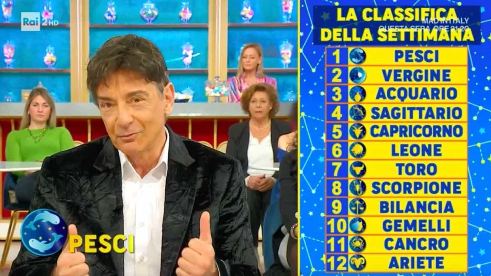 Oroscopo Paolo Fox