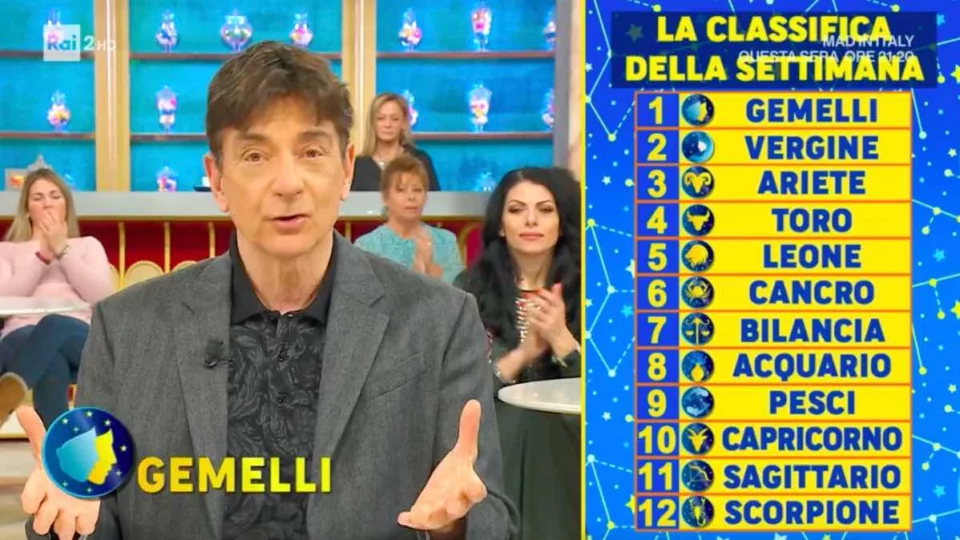 Oroscopo Paolo Fox