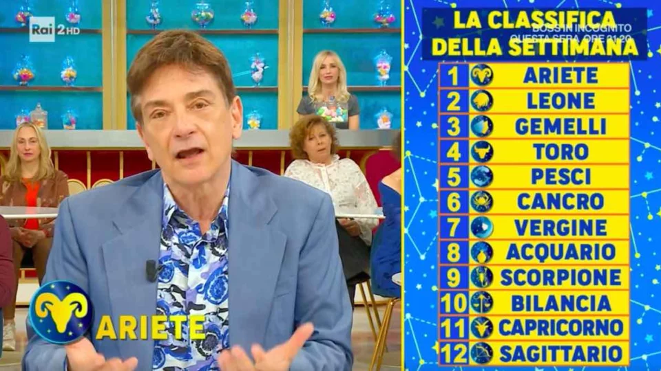 Oroscopo Paolo Fox