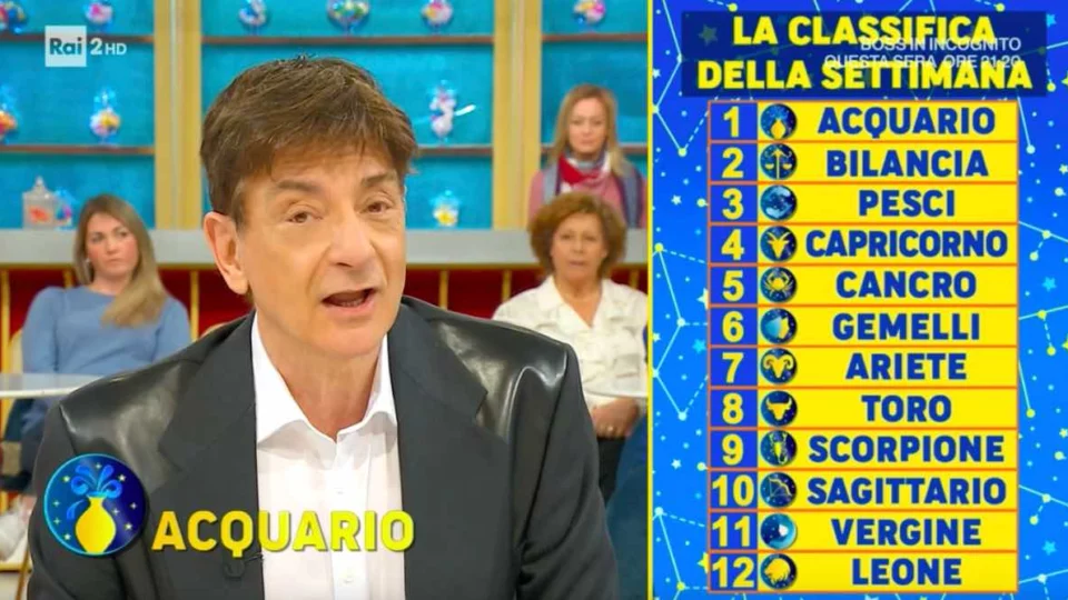 Oroscopo Paolo Fox