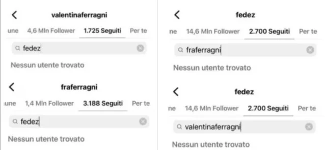 Profilo Instagram di Fedez e delle sorelle di Chiara