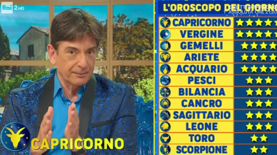 oroscopo paolo fox 10 aprile 2024