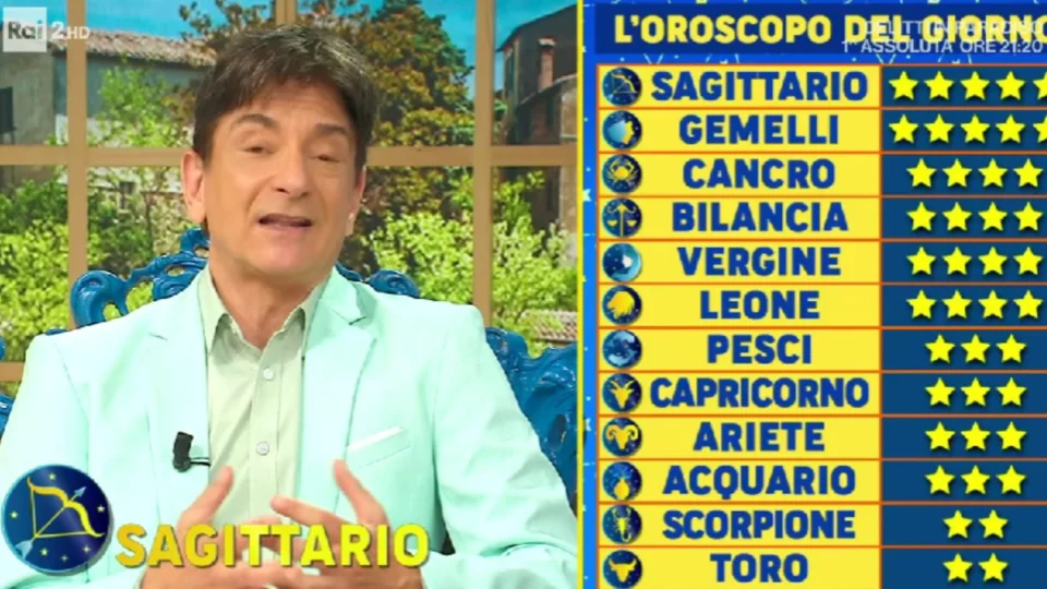 oroscopo paolo fox 17 aprile 2024