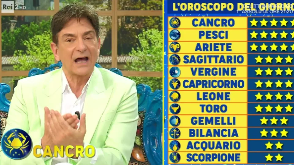 oroscopo paolo fox 3 aprile 2024