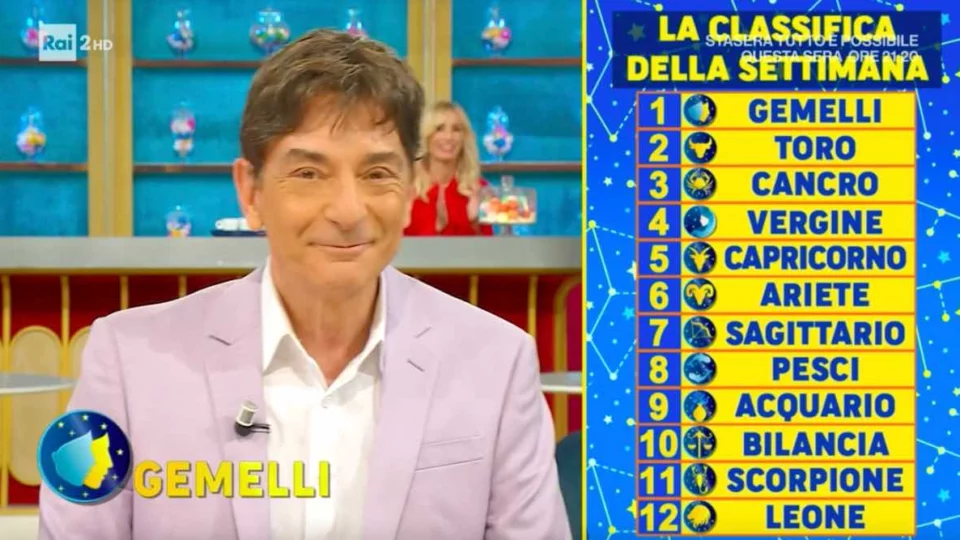 Oroscopo Paolo Fox