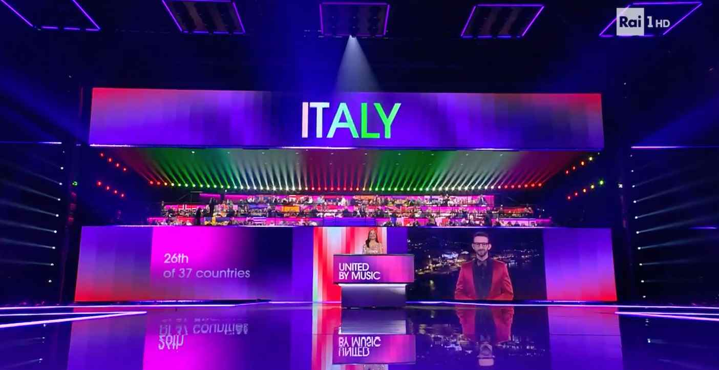 Eurovision 2024, ecco come l’Italia ha distribuito i suoi voti in finale