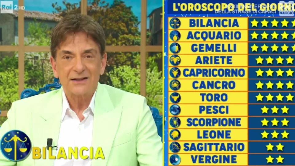 oroscopo paolo fox 23 maggio 2024