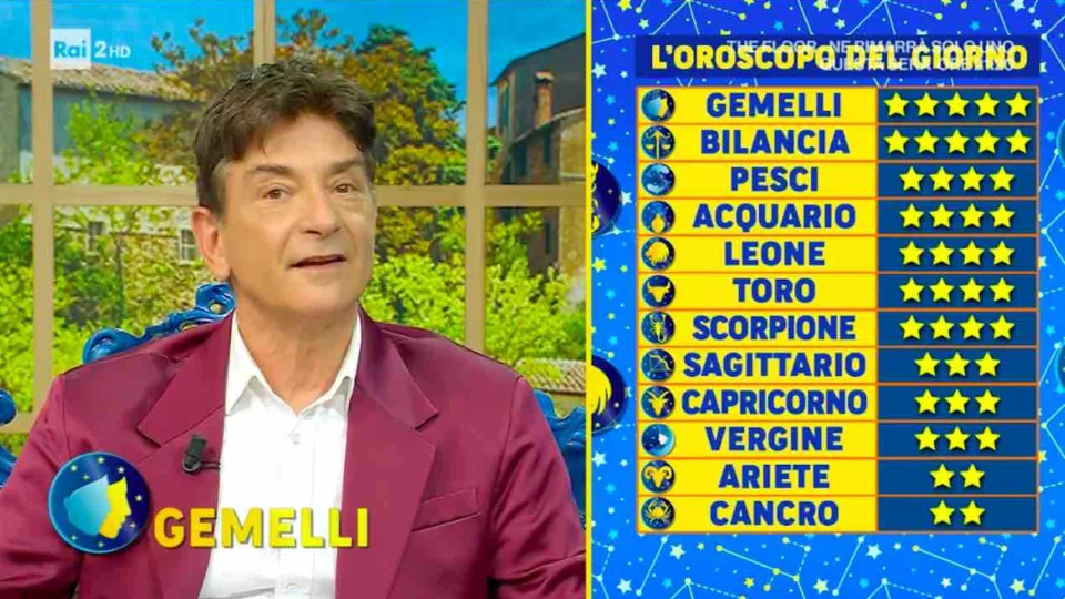 Oroscopo Paolo Fox 2 ottobre 2024: le previsioni segno per segno