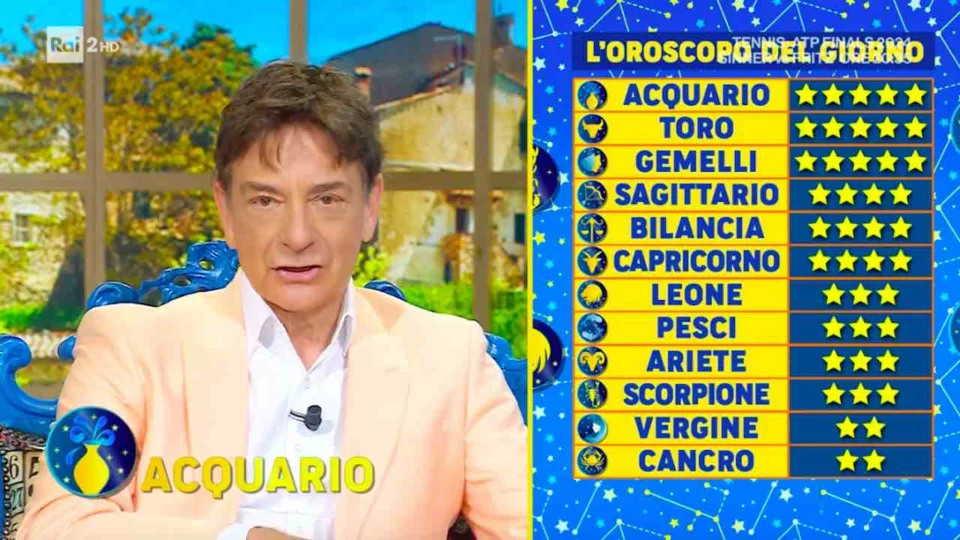 Oroscopo Paolo Fox 12 novembre: classifica e previsioni segni oggi