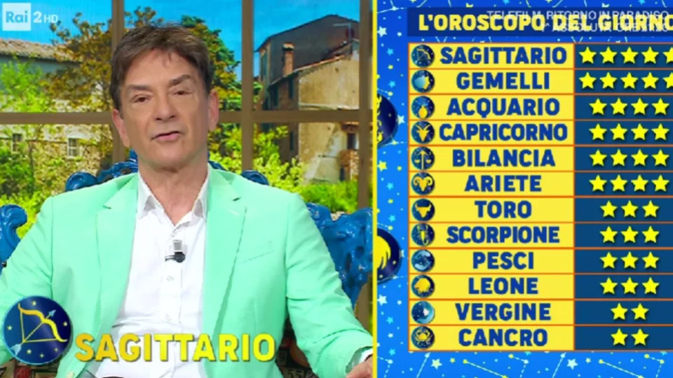 oroscopo paolo fox 15 gennaio 2025