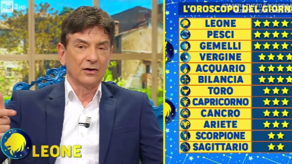 oroscopo paolo fox 28 gennaio 2025