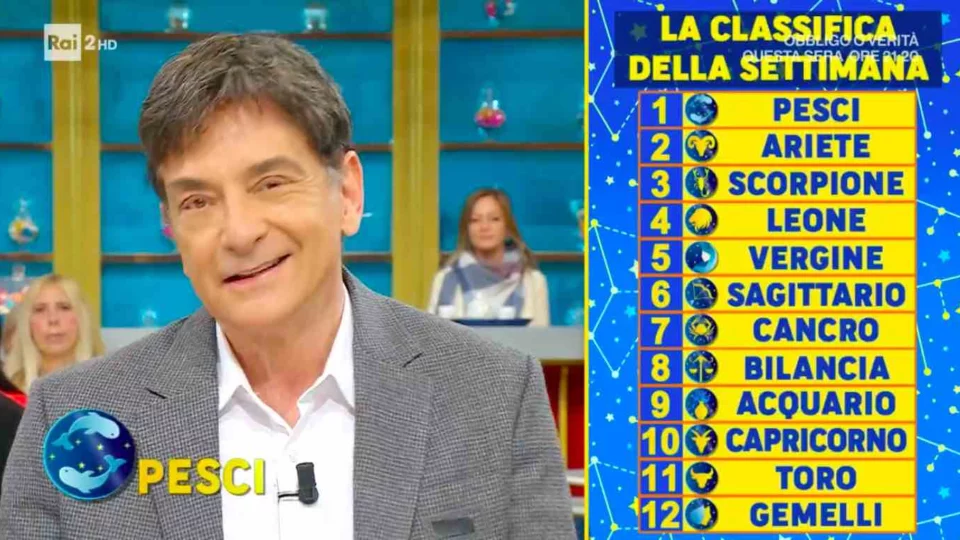 Oroscopo Paolo Fox