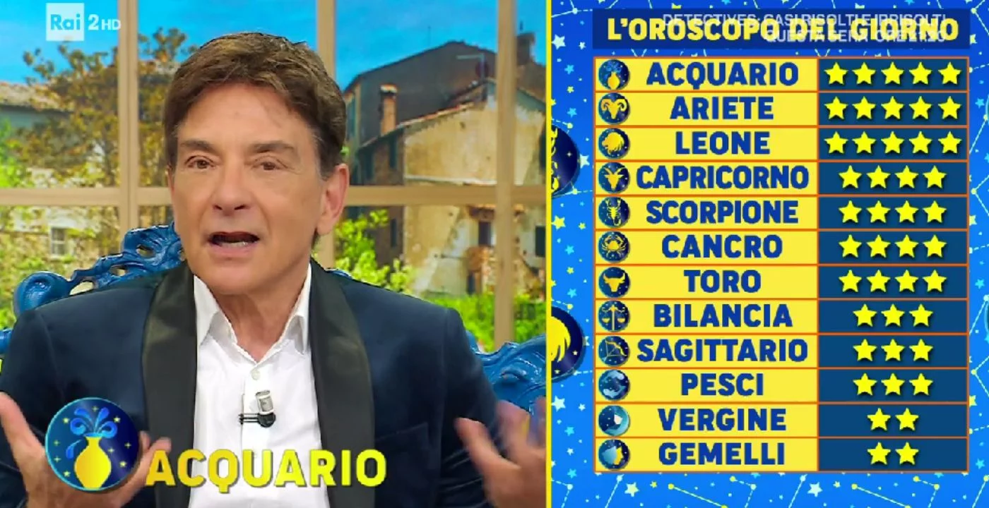 Oroscopo Paolo Fox del 6 marzo 2025 previsioni e classifica