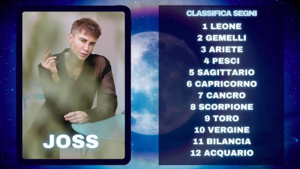 Oroscopo di Joss dal 14 al 20 aprile, previsioni e classifica segni