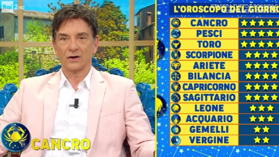 oroscopo paolo fox 1 aprile 2025