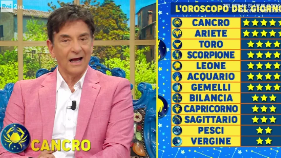 oroscopo paolo fox 3 aprile 2025