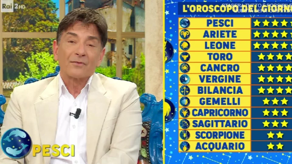 oroscopo paolo fox 8 aprile 2025
