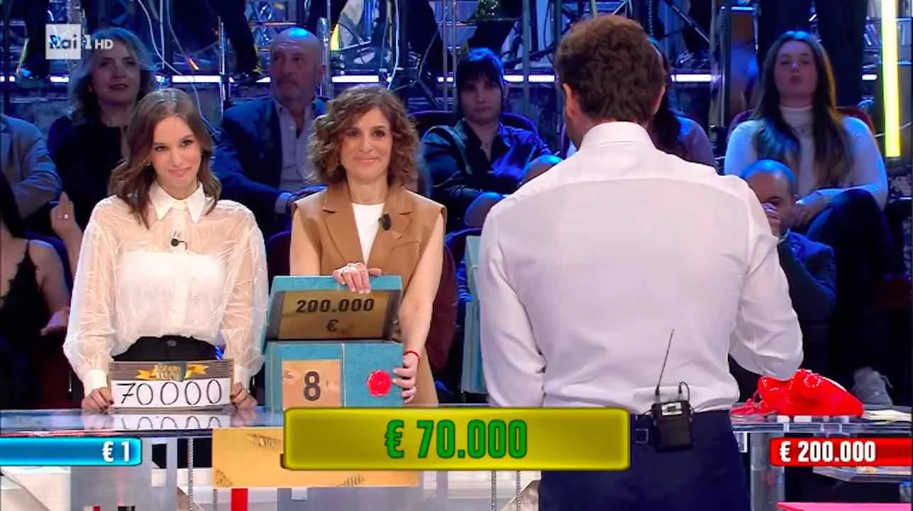 AFFARI TUOI quanto hanno vinto stasera ai pacchi? 4 maggio 2025 AFFARI TUOI quanto hanno vinto stasera ai pacchi? 4 maggio 2025