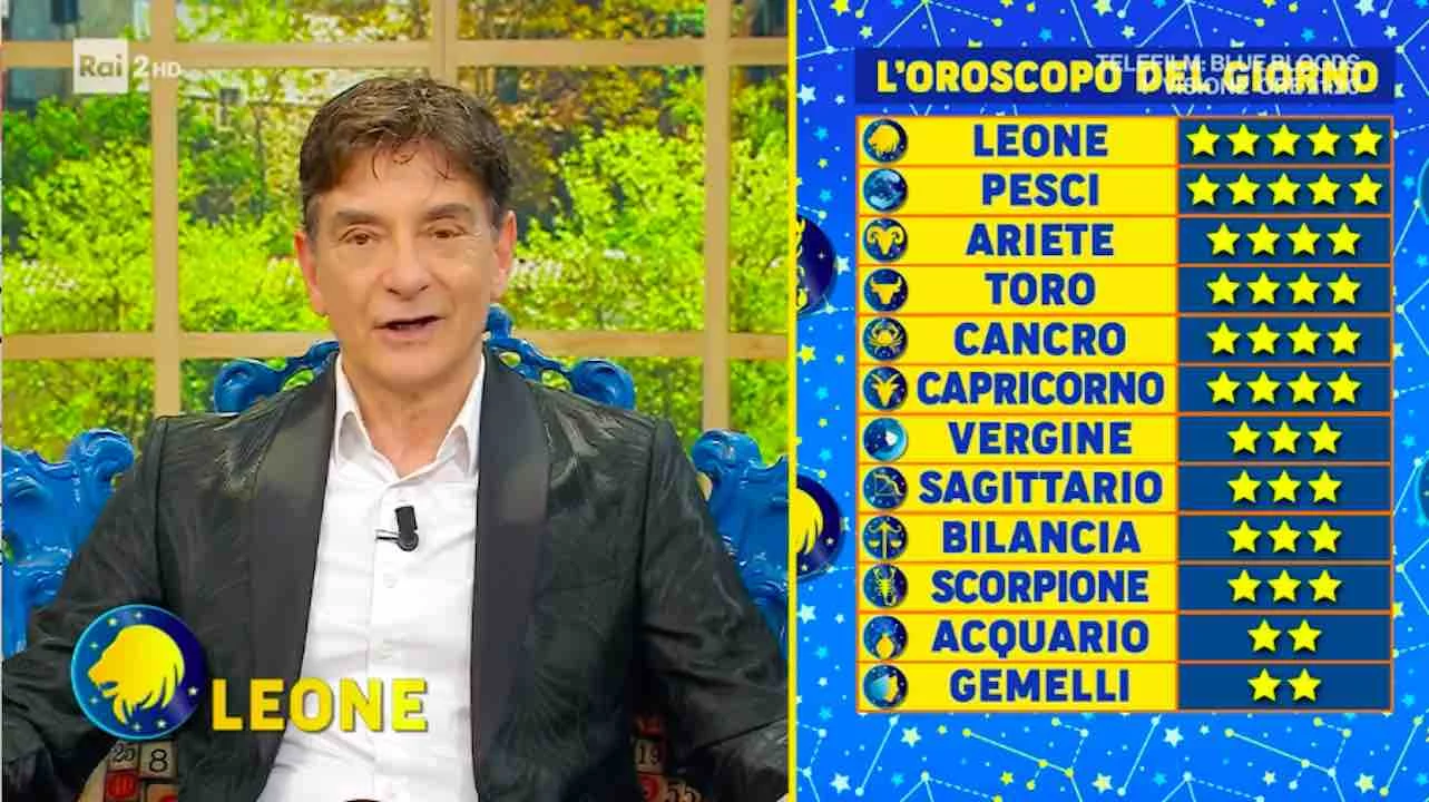 Oroscopo Paolo Fox 1 maggio: classifica e previsioni segni oggi Oroscopo Paolo Fox 1 maggio: classifica e previsioni segni oggi