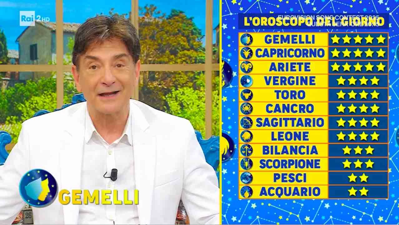 Oroscopo Paolo Fox 13 maggio: classifica e previsioni segni oggi Oroscopo Paolo Fox 13 maggio: classifica e previsioni segni oggi