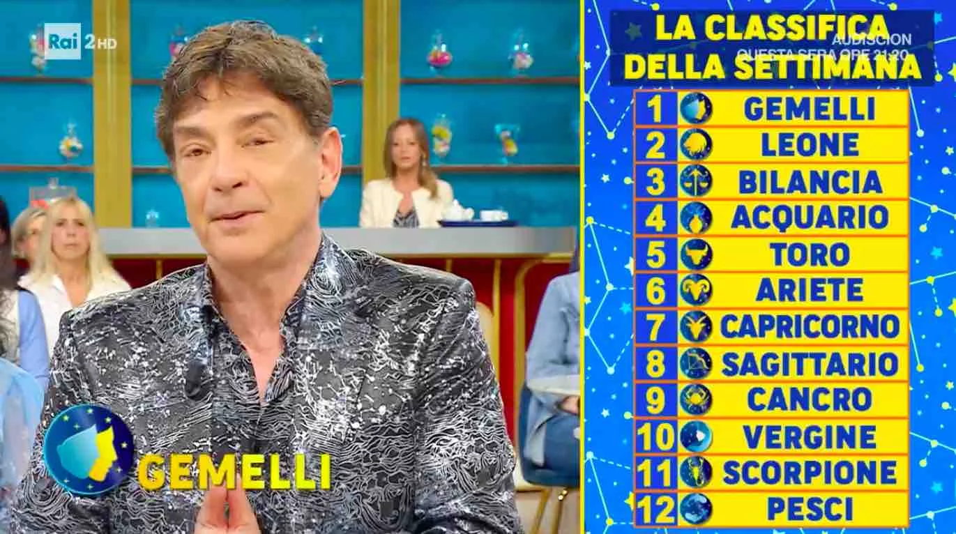 oroscopo paolo fox settimana classifica dal 26 al 31 maggio