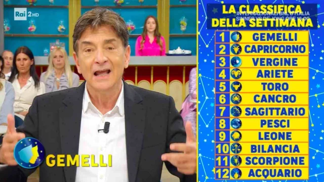 Oroscopo Paolo Fox