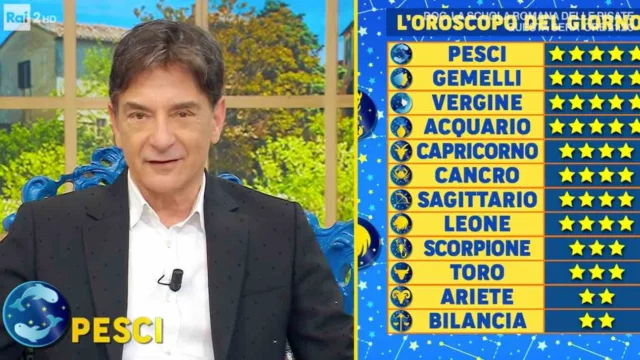 Oroscopo Paolo Fox dal 16 al 18 maggio 2025: previsioni e classifica del weekend