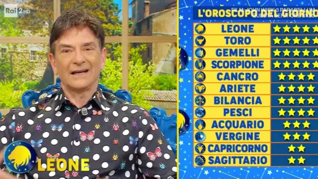 Oroscopo Paolo Fox 22 maggio 2025: classifica e previsioni