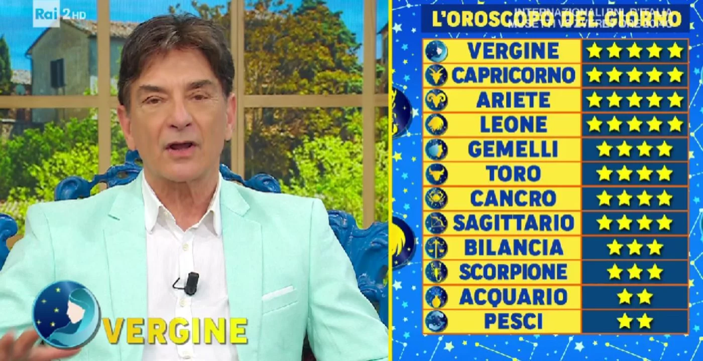 Oroscopo Paolo Fox 14 maggio 2025: previsioni e classifica Oroscopo Paolo Fox 14 maggio 2025: previsioni e classifica