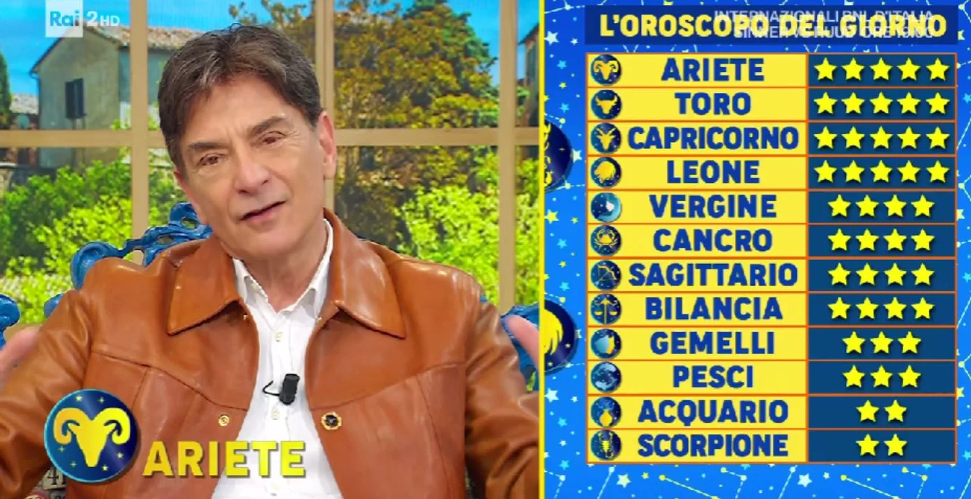 Oroscopo Paolo Fox 15 maggio 2025: previsioni e classifica Oroscopo Paolo Fox 15 maggio 2025: previsioni e classifica