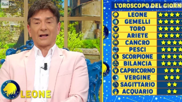 oroscopo paolo fox 20 maggio 2025